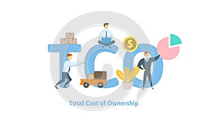 TCO, Total Cost of Ownership. Concept with keywords, letters and icons. Flat vector illustration on white background.