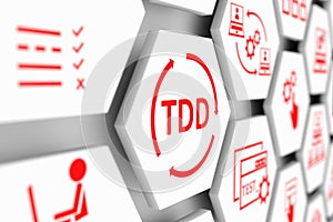 TDD concept