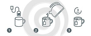 Tea brewing icons of preparing teabag and tea brew instructions, vector. Cup and tea bags and kettle, instruction line icons