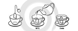 Tea brewing icons of preparing teabag and tea brew instructions, vector. Cup and tea bags teapot instruction line icons
