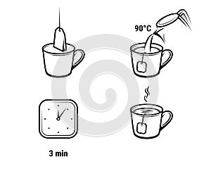 Tea brewing instruction icons, tea preparing method cup and teabags brew, vector line labels photo
