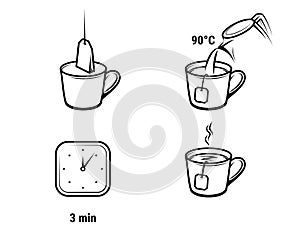 Tea brewing instruction icons, tea preparing method cup and teabags brew, vector line labels