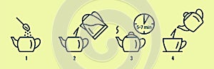 Tea or coffee brewing instruction. Tea, coffee making, brew process icons.
