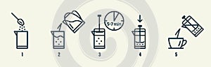 Tea or coffee brewing instruction. Tea, coffee making, brew process icons.