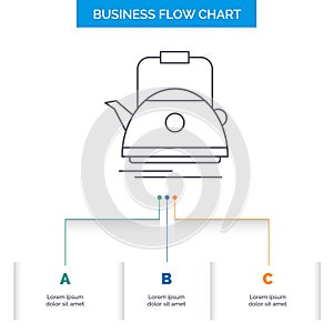Tea, kettle, teapot, camping, pot Business Flow Chart Design with 3 Steps. Line Icon For Presentation Background Template Place