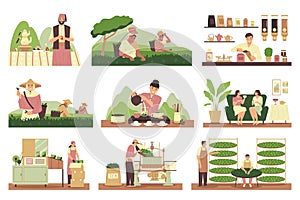 Tea Production Set