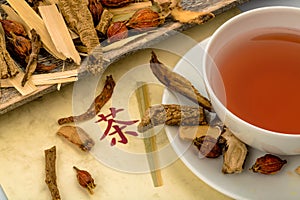 Tea for traditional chinese medicine