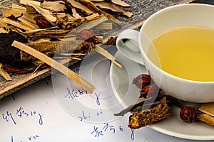 Tea of ??traditional chinese medicine