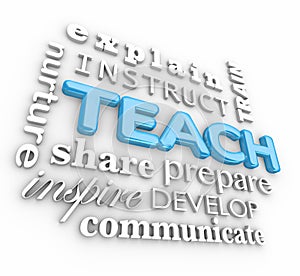 Teach 3d Word Collage Inspire Instruct Train Prepare Nurture