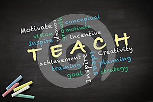 Teach concept written on blackboard