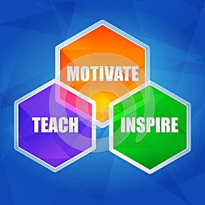 Teach, inspire, motivate in hexagons, flat design