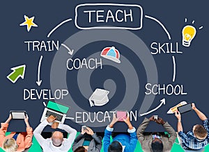 Teach Skill Education Coach Training Concept