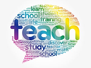 TEACH Think Bubble word cloud collage