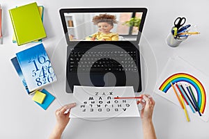 teacher with alphabet and student girl on laptop