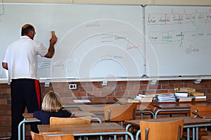 El maestro en la clase 