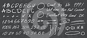 Teacher grading notes