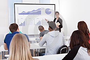 Teacher teaching graphs to college students