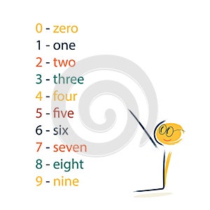 teaching children to count