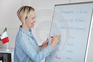 Teaching foreign languages online. Cheerful female teacher giving Italian class, writing down basic rules on blackboard