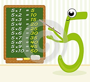 Teaching multiplication - number 5
