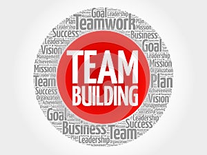 Team Building circle word cloud