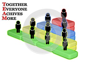 Team Building Group Work Concept. Together everyone achives more.