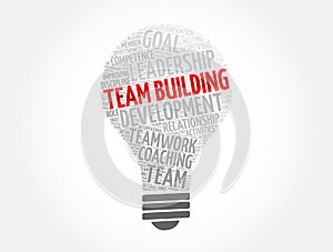 Team building light bulb word cloud collage, business concept background