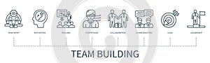 Team building vector infographic in minimal outline style