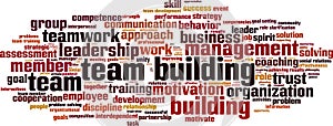 Team building word cloud