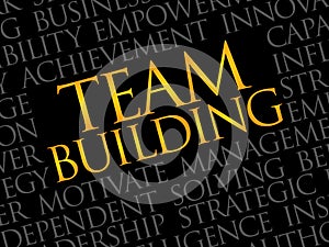 Team Building word cloud