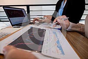 A team of business executives are planning consultations about business investments related to shares. By analyzing and