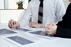 A team of business executives are planning consultations about business investments related to shares. By analyzing and