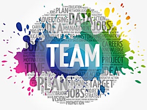 TEAM circle stamp word cloud