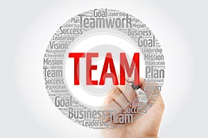 TEAM circle stamp word cloud