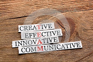 Team communicative acronym