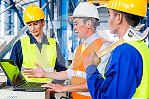 Team in Factory at production training