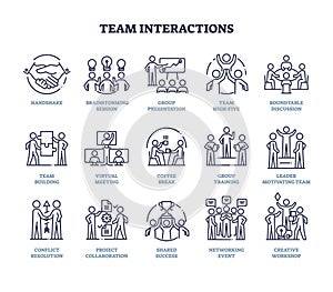 Team interactions and employee communication outline icons collection set