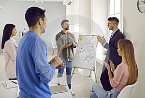 Team of people applauding their colleague for a business presentation in front of the whiteboard