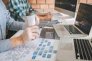 Team of Professional Developer programmer cooperation meeting and brainstorming and programming in website working a software and