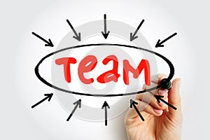 TEAM - Team Effort Achieve Miracles or Together Everyone Achieves More acronym, business concept background