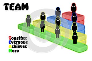 Team Teamwork Togetherness Collaboration Concept