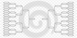 Team Tournament bracket