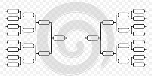 Team Tournament bracket