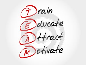 TEAM - Train, Educate, Attact, Motivate