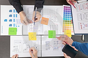 team of UI UX web designer are working together to develop mobile responsive websites with UI UX front end designer previews, UI