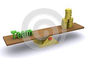 Team - Wealth