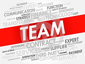 TEAM word cloud collage