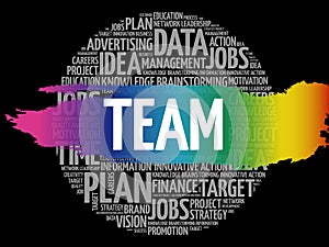 TEAM word cloud collage, business concept background