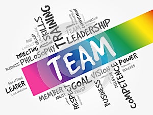 TEAM word cloud collage