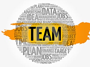 TEAM word cloud collage